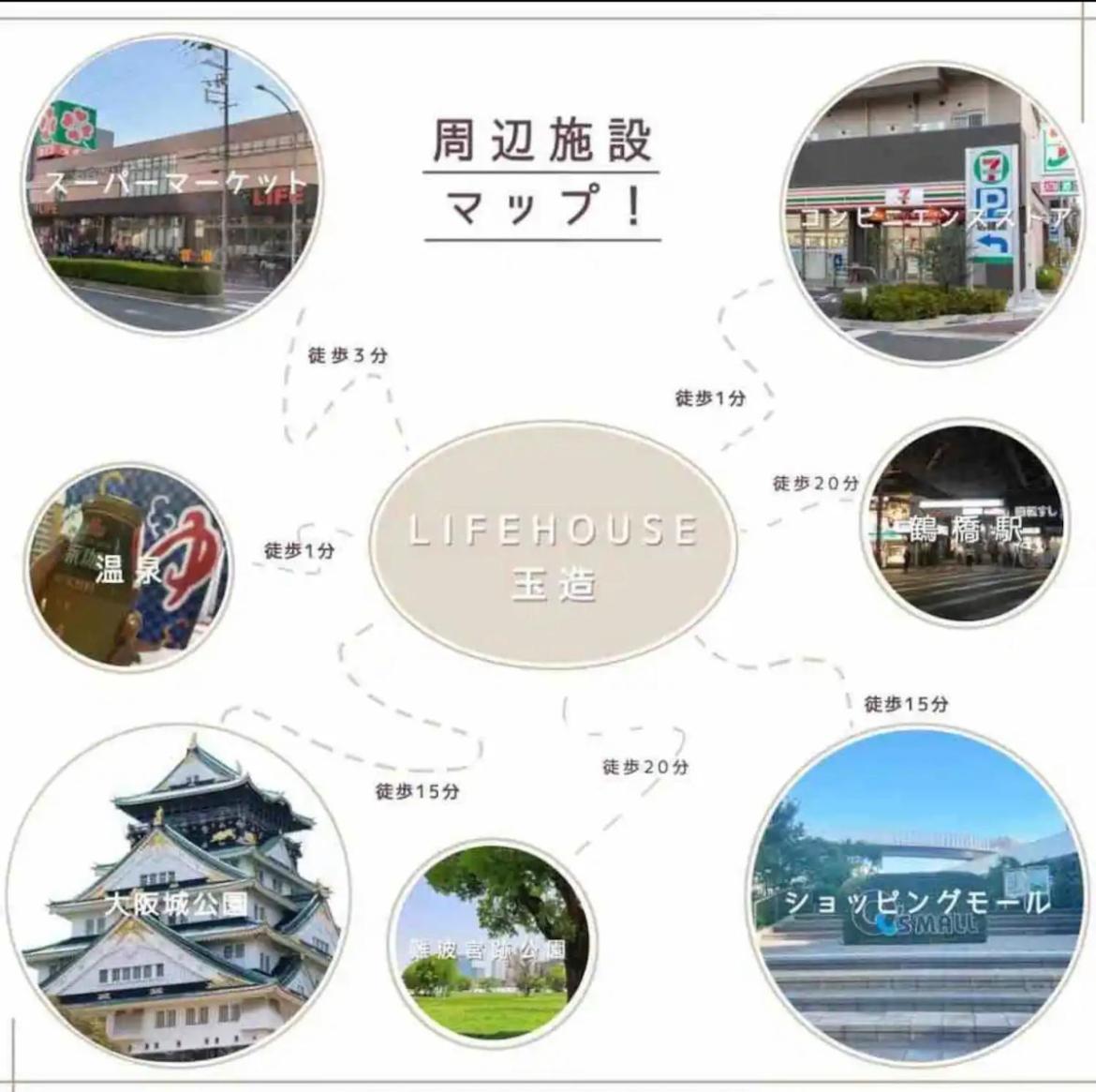 Apartamento 303号室ライフハウス玉造 大阪城 徒歩 新築 デザイナーズ 床暖 心斎橋 地下鉄 直通 *